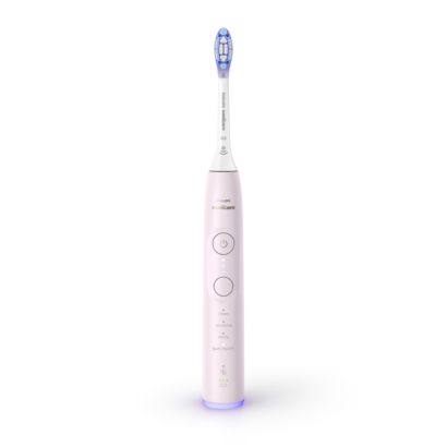 Advanced care for healthier gums***