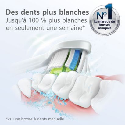 Des dents jusqu'à 100 % plus blanches en seulement une semaine*