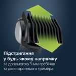 Гладкість і догляд за тілом, безпечно навіть для інтимної зони