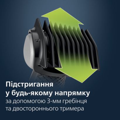 Гладкість і догляд за тілом, безпечно навіть для інтимної зони