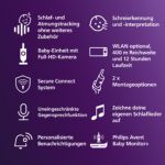 Macht das Unsichtbare sichtbar, für absolute Gewissheit