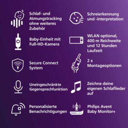 Avent Premium Connected Baby Monitor