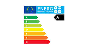 Energieeffizienzklasse A