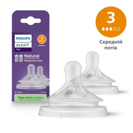 SCY963/02 Philips Avent Natural Response Соска Natural Природний Потік