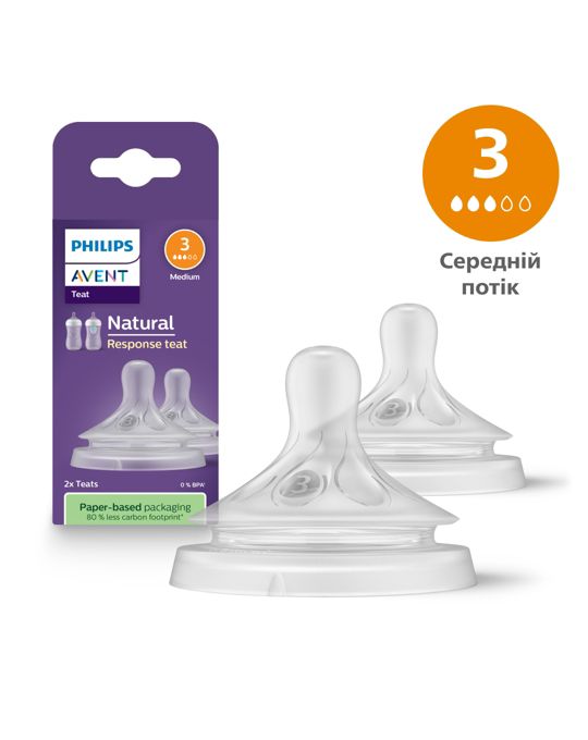 Стандартна фотографія виробу