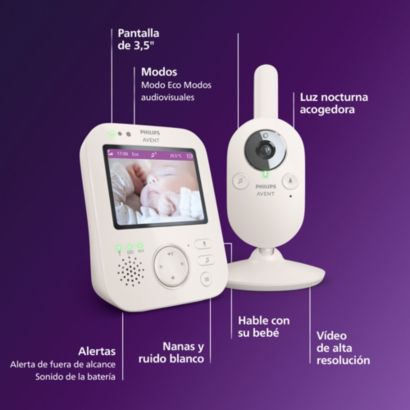Avent Premium