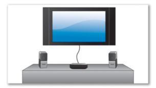 Eenvoudig aan te sluiten op uw TV via één kabel