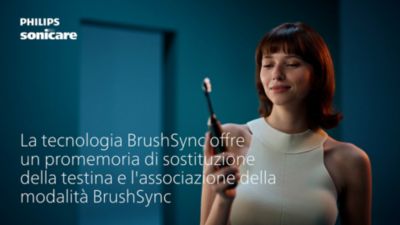 Caratteristiche speciali: BrushSync