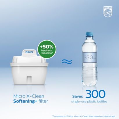 Up to 50% more hardness reduction*