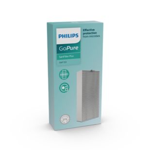 SaniFilter Plus 130 แผ่นกรองสำหรับเครื่องฟอกอากาศในรถ