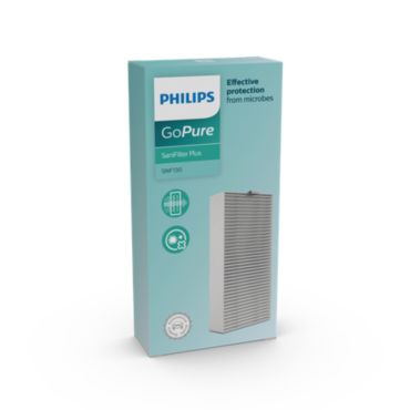 SaniFilter Plus 130 แผ่นกรองสำหรับเครื่องฟอกอากาศในรถ