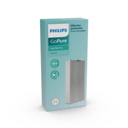 Philips SaniFilter Plus 130
