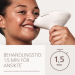 Hej då hår, hej slät hud