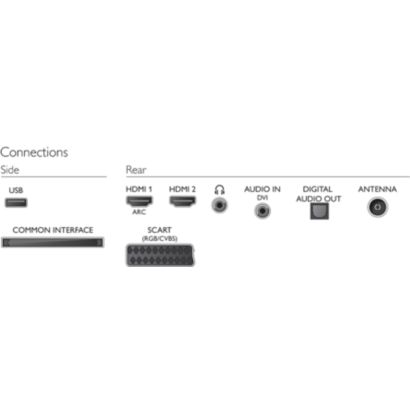 Full HD LED TV