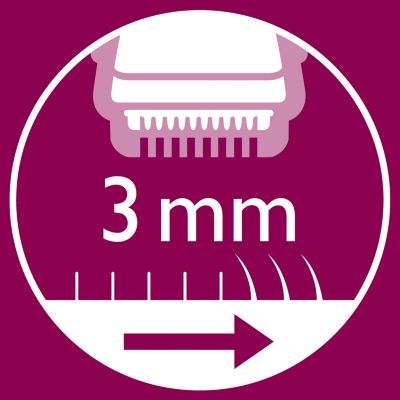 Click-on comb included to trim hairs to 3 mm in length.
