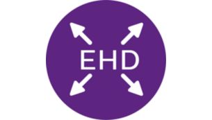 Less overheating with Even Heat Distribution technology