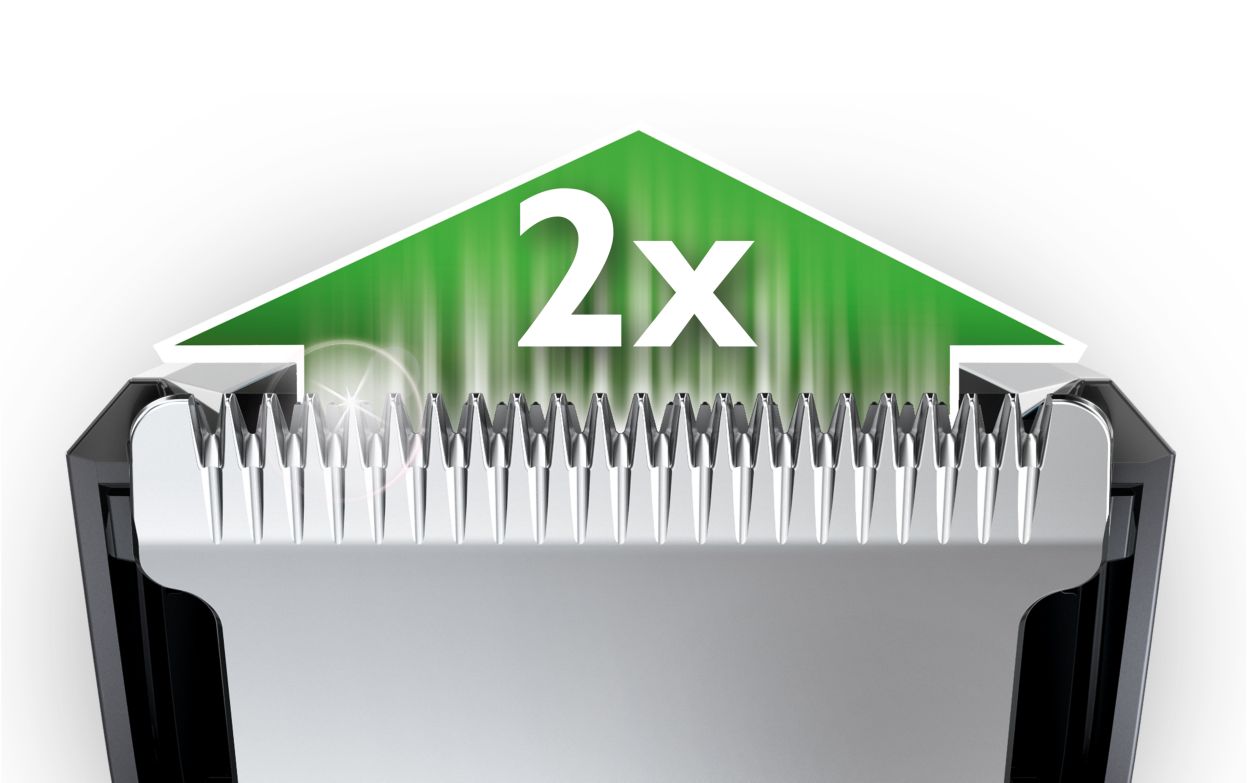 Hairclipper series 5000 ヘアーカッター HC5440/15 | Philips