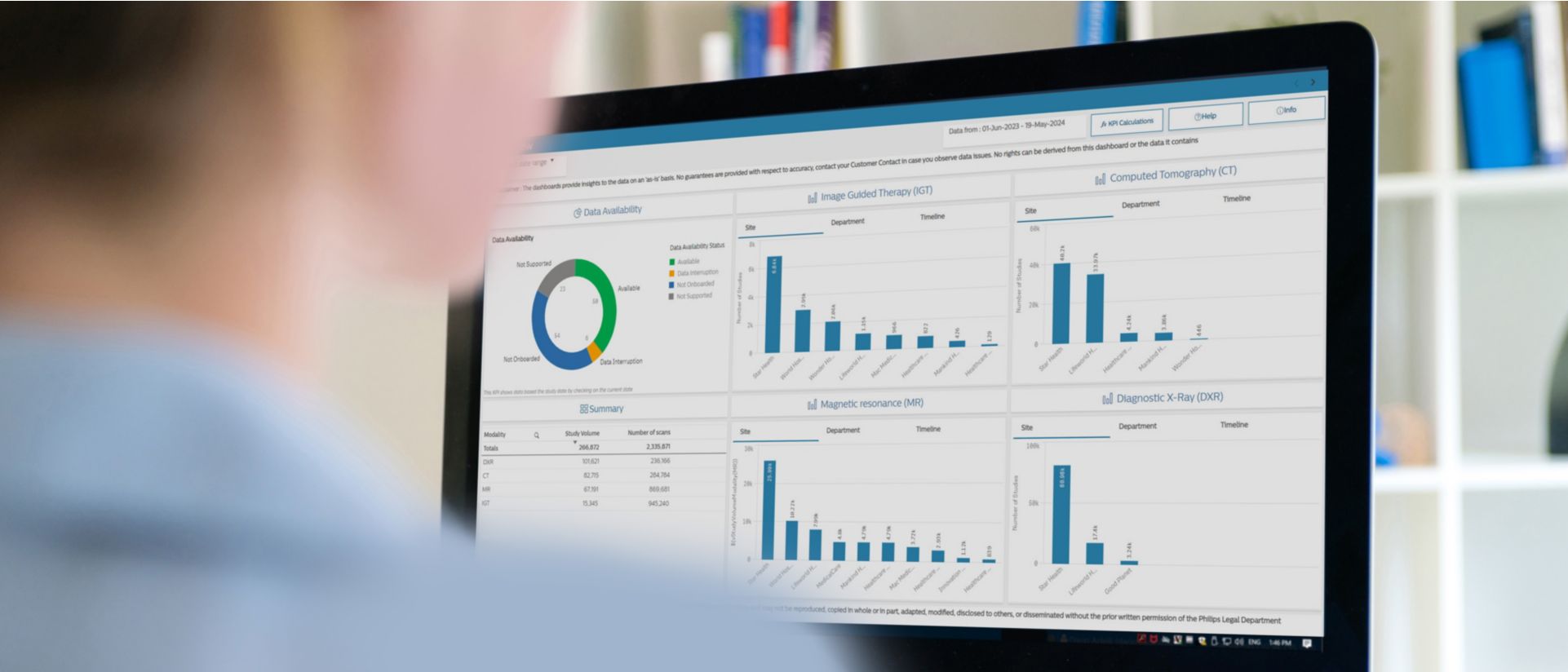Data & Analytics