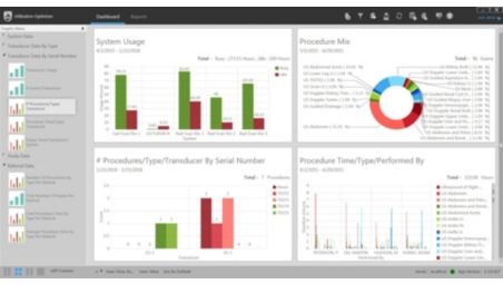 Utilization Optimizer offre une vue exhaustive de vos données échographiques