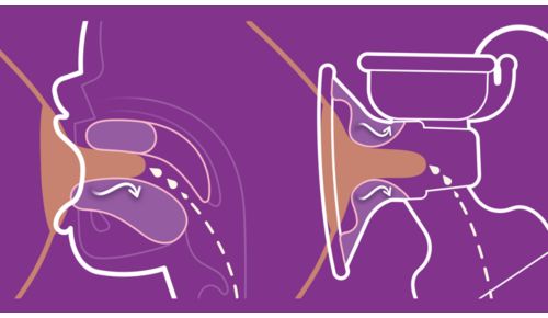Le coussinet en silicone souple est confortable pour toutes les morphologies