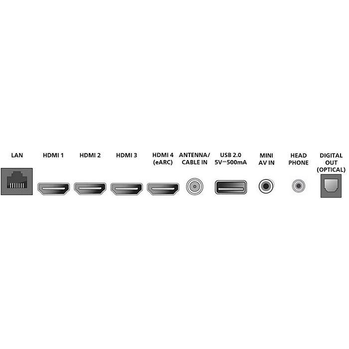 7900 series QLED TV 55PUL7973/F7 | Roku 7900 series QLED TV 55PUL7973/F7 | Roku