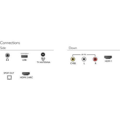 TV LED Slim