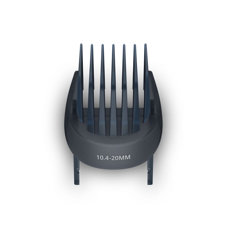 Sharp edges, minimum effort