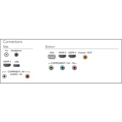 Full HD Slim LED TV
