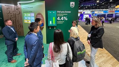 Philips sustainability showcase at RSNA 2023