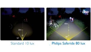 Motorcykelprestanda: upp till 60 meters belysning av vägen