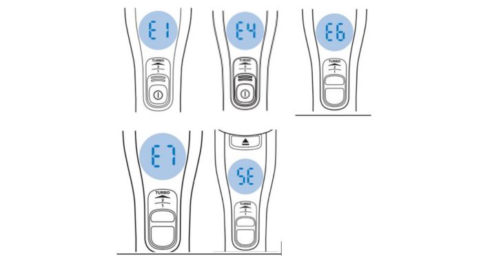 Error codes