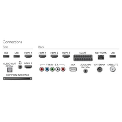 Відмінна робота