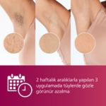Mükemmel sonuçlar, üstün değer