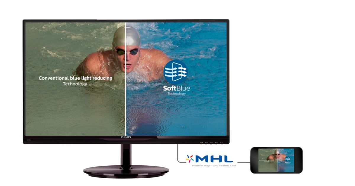 SoftBlue テクノロジー搭載液晶モニター 234E5EDSB/11 | Philips
