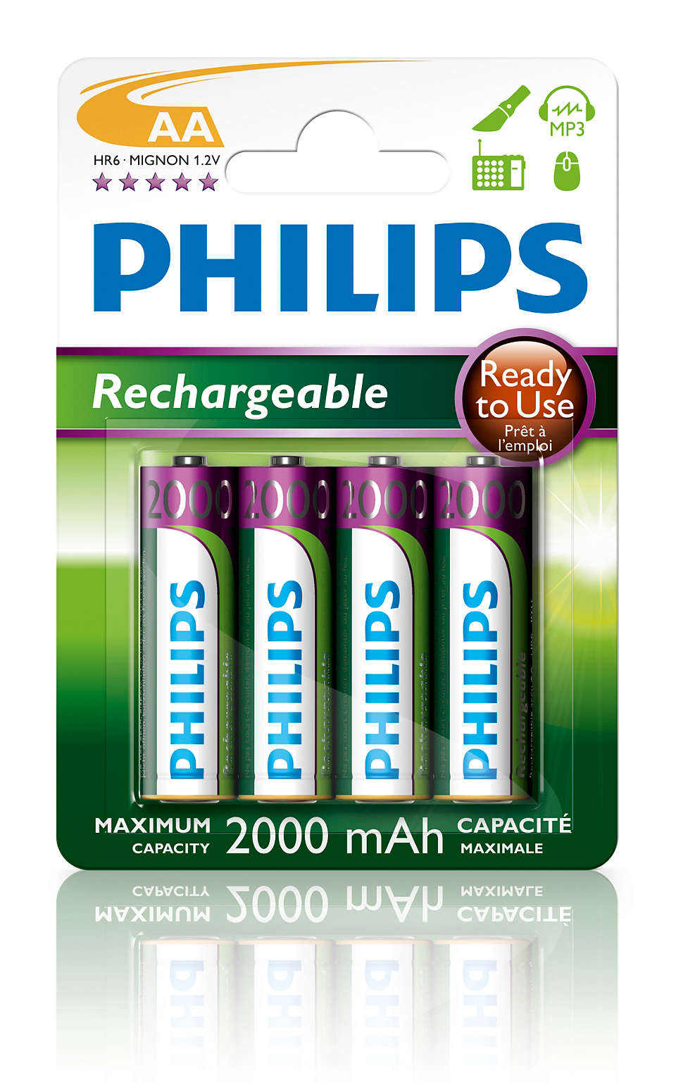 Ready to Use Rechargeable batteries