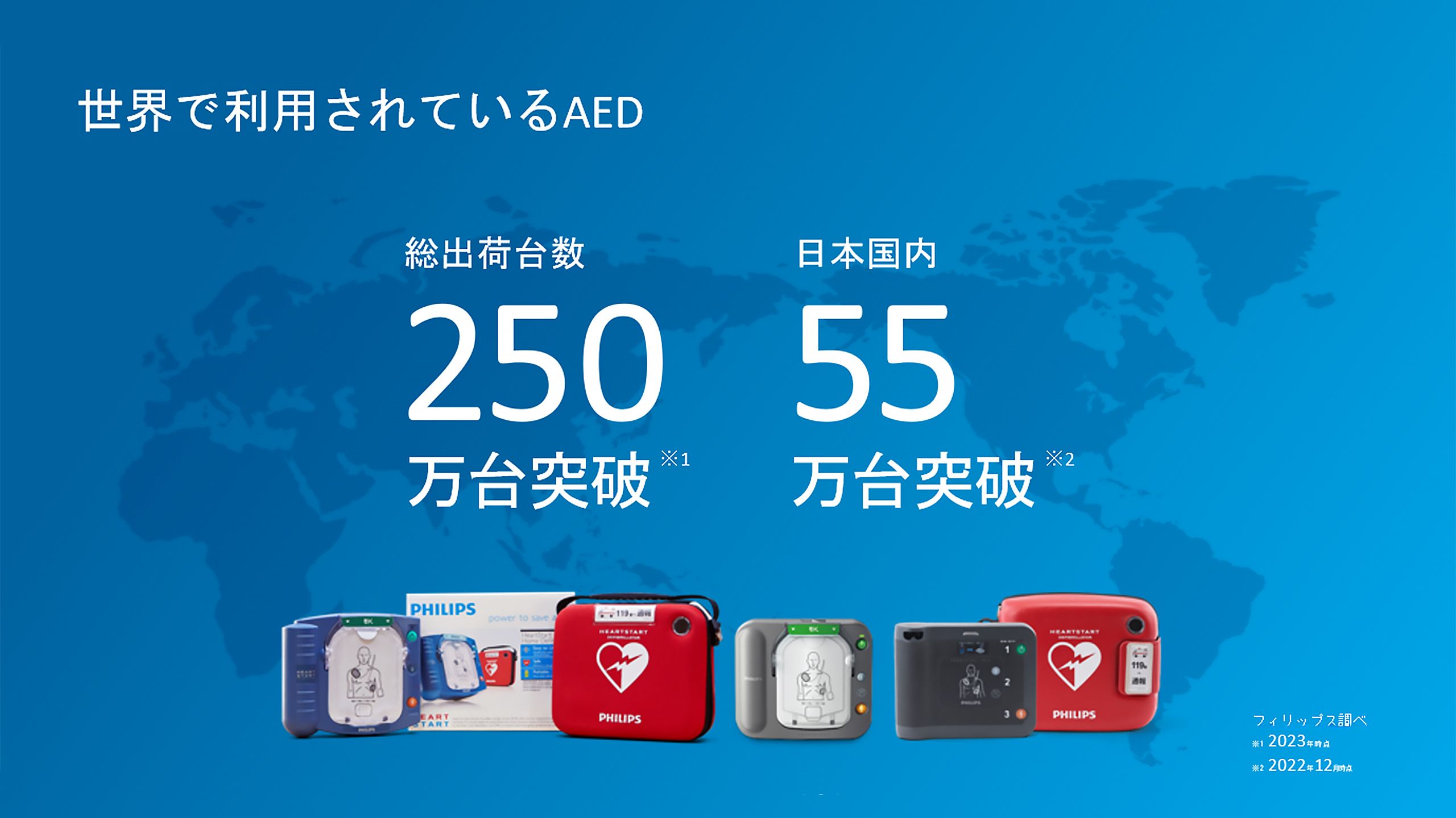  世界で採用されるフィリップスのAED