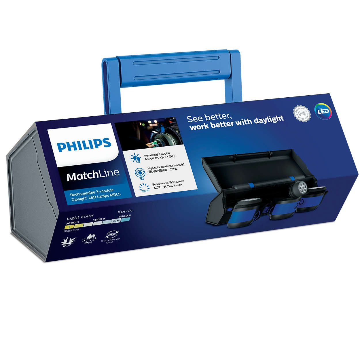 MatchLine MDLS CRI カラーチェック用 LED ワークライト（3 モジュール