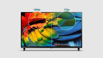 Resolución de alta definición de 1080p para obtener imágenes extremadamente nítidas