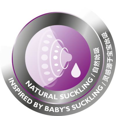 以嬰兒吸吮為靈感來源的主動式按摩