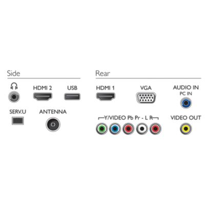 Philips 3000 series