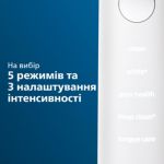 Наша лучшая зубная щетка для полноценного ухода за полостью рта