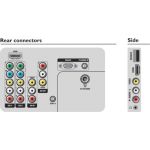 La opción más inteligente