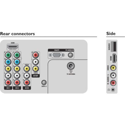 La opción más inteligente