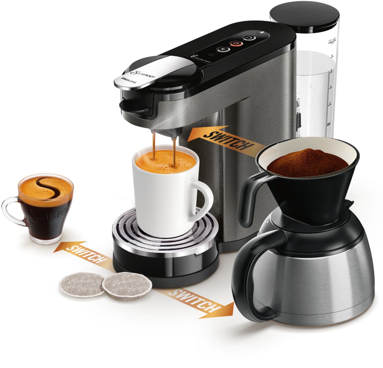 Switch 3in1 Machine à café à dosettes et filtre HD6597/50