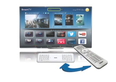 O controle remoto de teclado facilita a inserção de texto