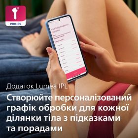 Фотоепілятор Lumea від Philips