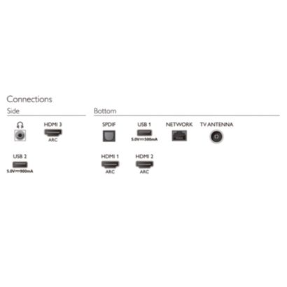 4K UHD LED Smart TV
