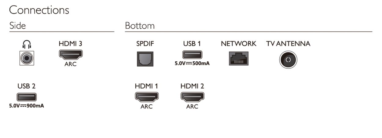 Salida hdmi tv hot sale