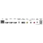 Elegant Smart TV made easy
