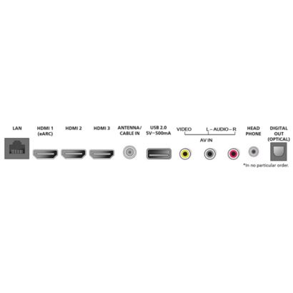 Philips Roku